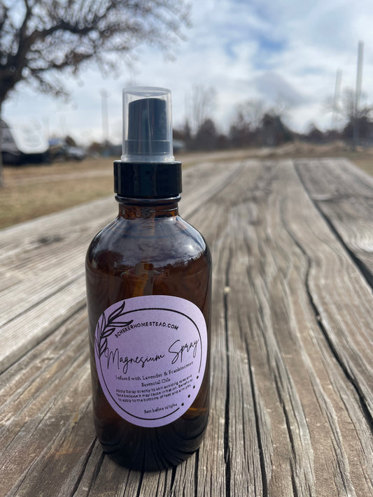 Magnesium Spray Infused With Lavender & Frankincense